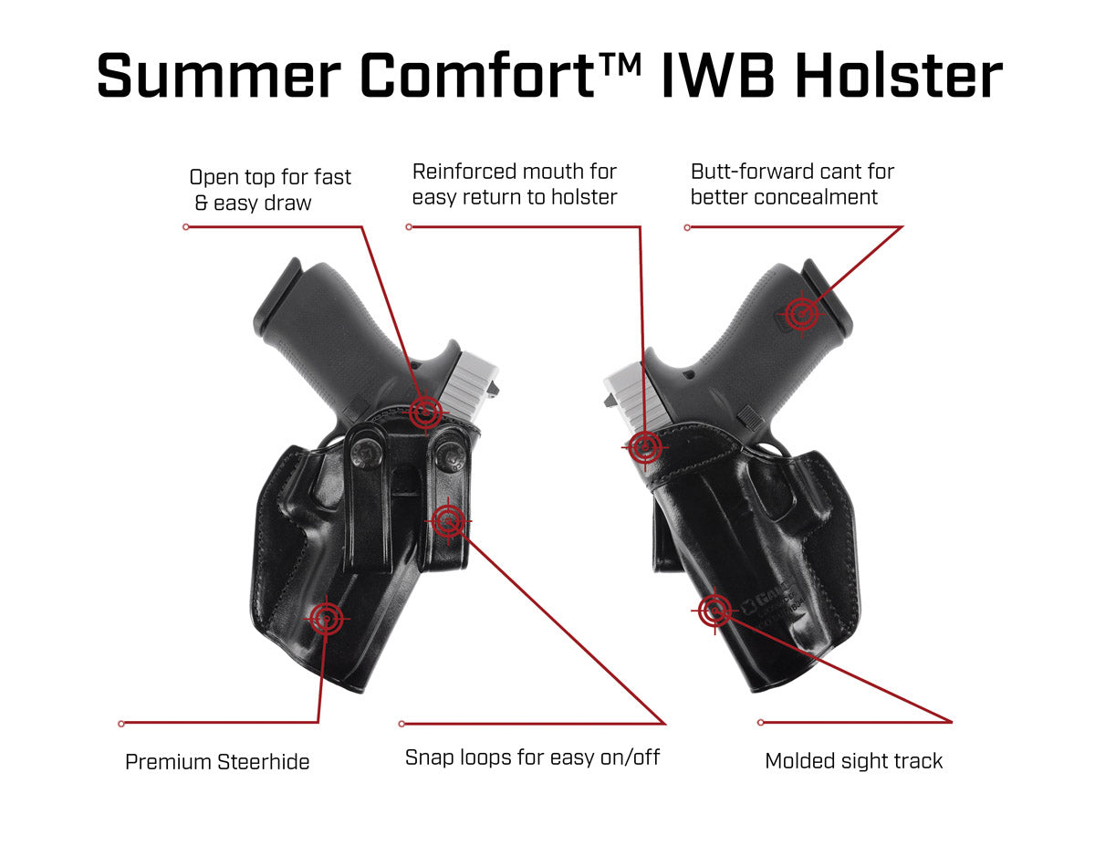 Galco Gunleather Summer Comfort IWB Holster-Tac Essentials
