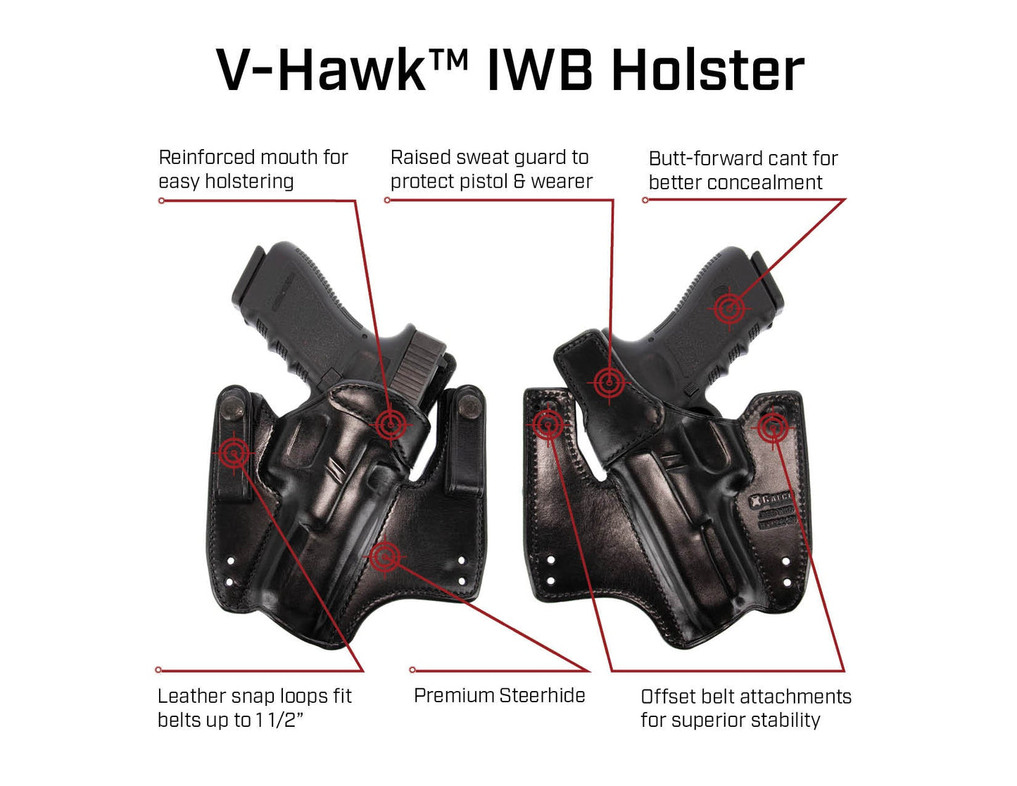 Galco Gunleather V-Hawk IWB Holster-Tac Essentials