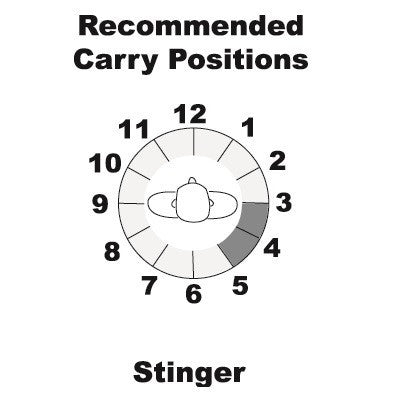 Galco Gunleather Stinger Belt Holster-Tac Essentials