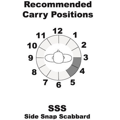 Galco Gunleather SSS Side Snap Scabbard Holster (Gen 2)-Tac Essentials