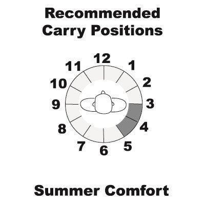 Galco Gunleather Summer Comfort IWB Holster-Tac Essentials