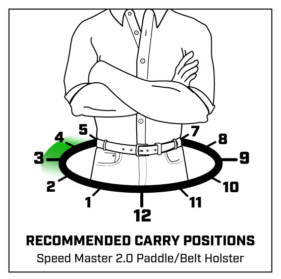 Galco Gunleather Speed Master 2.0 Paddle Belt Holster-Tac Essentials