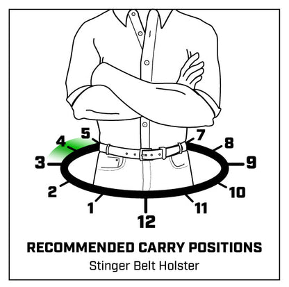Galco Gunleather Stinger Belt Holster-Tac Essentials