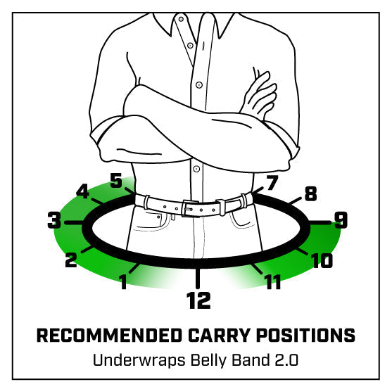Galco Gunleather Underwraps Belly Band 2.0 Holster-Tac Essentials