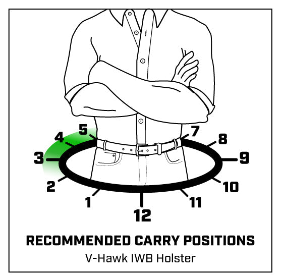 Galco Gunleather V-Hawk IWB Holster-Tac Essentials