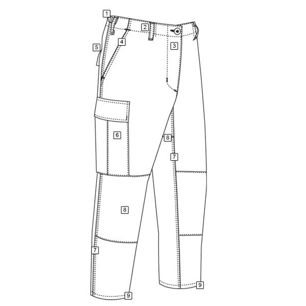 Tru-Spec BDU Pants (Poly/Cotton)-Tac Essentials