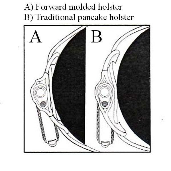 Galco Gunleather Concealable Belt Holster-Tac Essentials