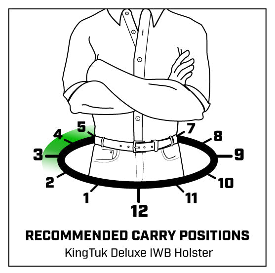 Kingtuk Deluxe IWB Holster-Tac Essentials