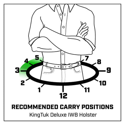 Kingtuk Deluxe IWB Holster-Tac Essentials