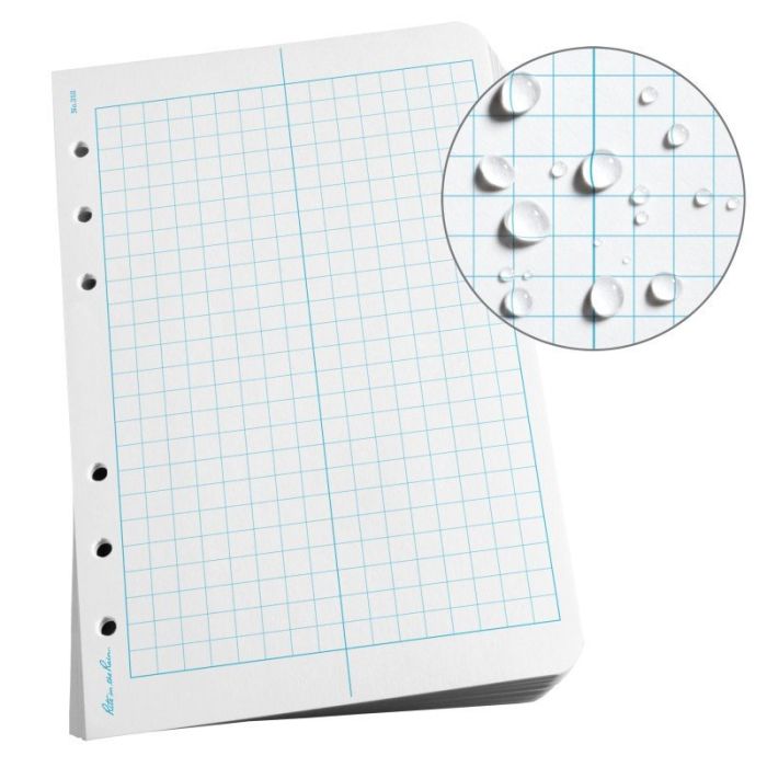 Rite in the Rain Loose Leaf - Field | Tac Essentials