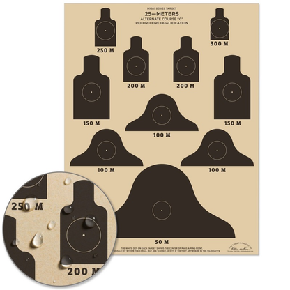 Targets - Rite In The Rain 25 Meter Slow Fire Qualification Target (17" X 22")