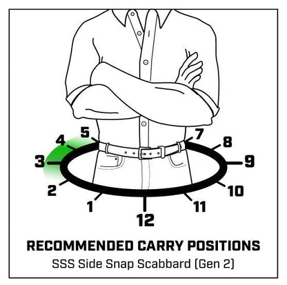 Galco Gunleather SSS Side Snap Scabbard Holster (Gen 2)-Tac Essentials