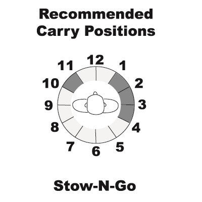 Galco Gunleather Stow-N-Go Inside the Pant Holster-Tac Essentials