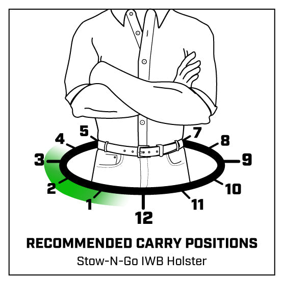 Galco Gunleather Stow-N-Go Inside the Pant Holster-Tac Essentials