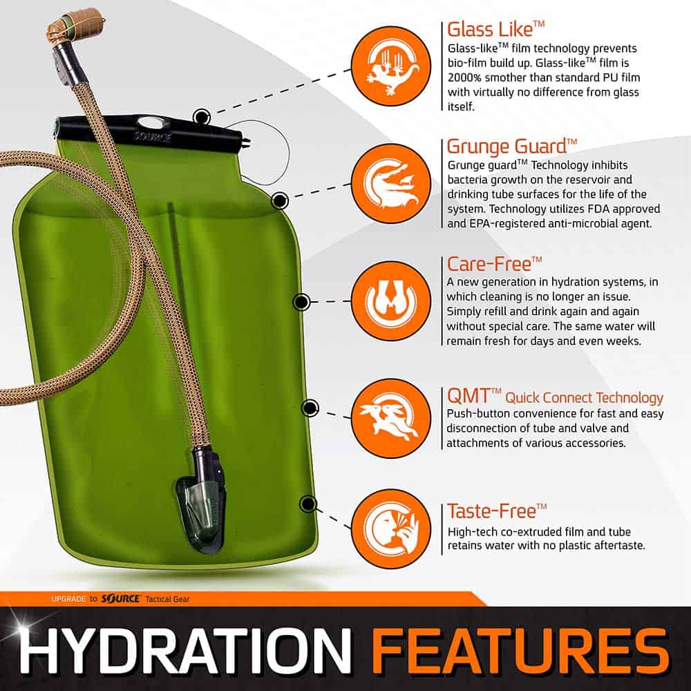 SOURCE Tactical WLPS | 3L Low-Profile Hydration Bladder | 100 oz. | Weave | Tac Essentials